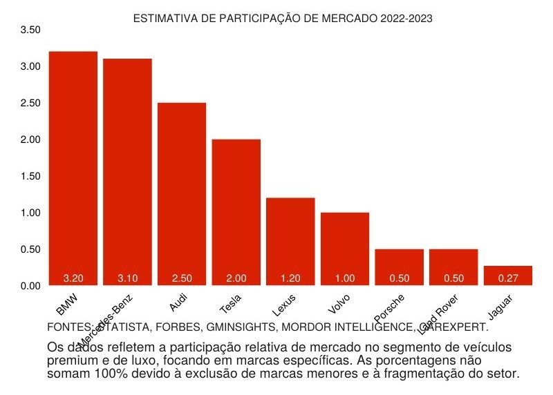 as-polemicas-do-novo-posicionamento-da-jaguar (2)